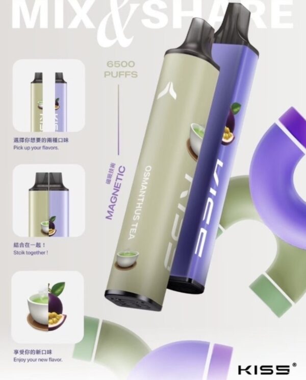 🔋𝕂𝕀𝕊𝟝拋棄式𝟞𝟝𝟘𝟘口🔋：圖片 4