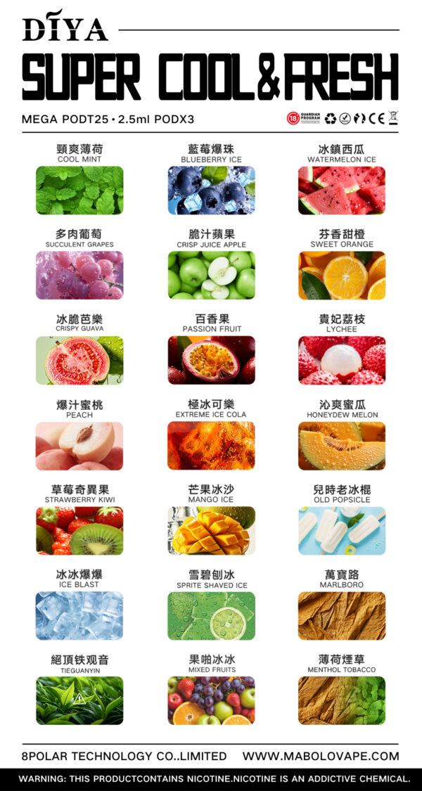 🧸叮啞一代通用🧸(一盒三顆)