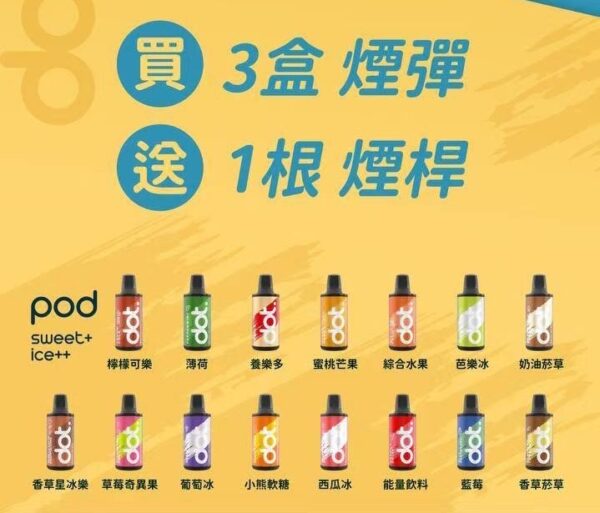 🧸佩特里𝐃𝐎𝐓 𝐒𝐖𝐈𝐓𝐂𝐇🧸一盒兩顆(不通用換彈式) 滿三盒送一主機