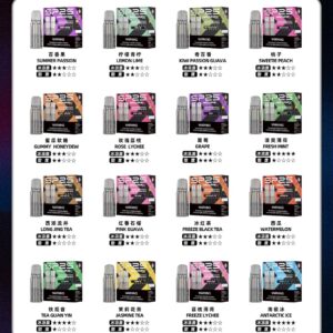 🧸SP2s Max彈  (一盒兩顆)🧸